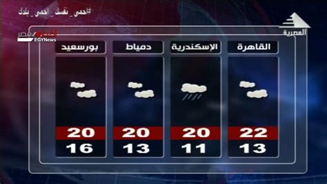 حالة الطقس في واسط